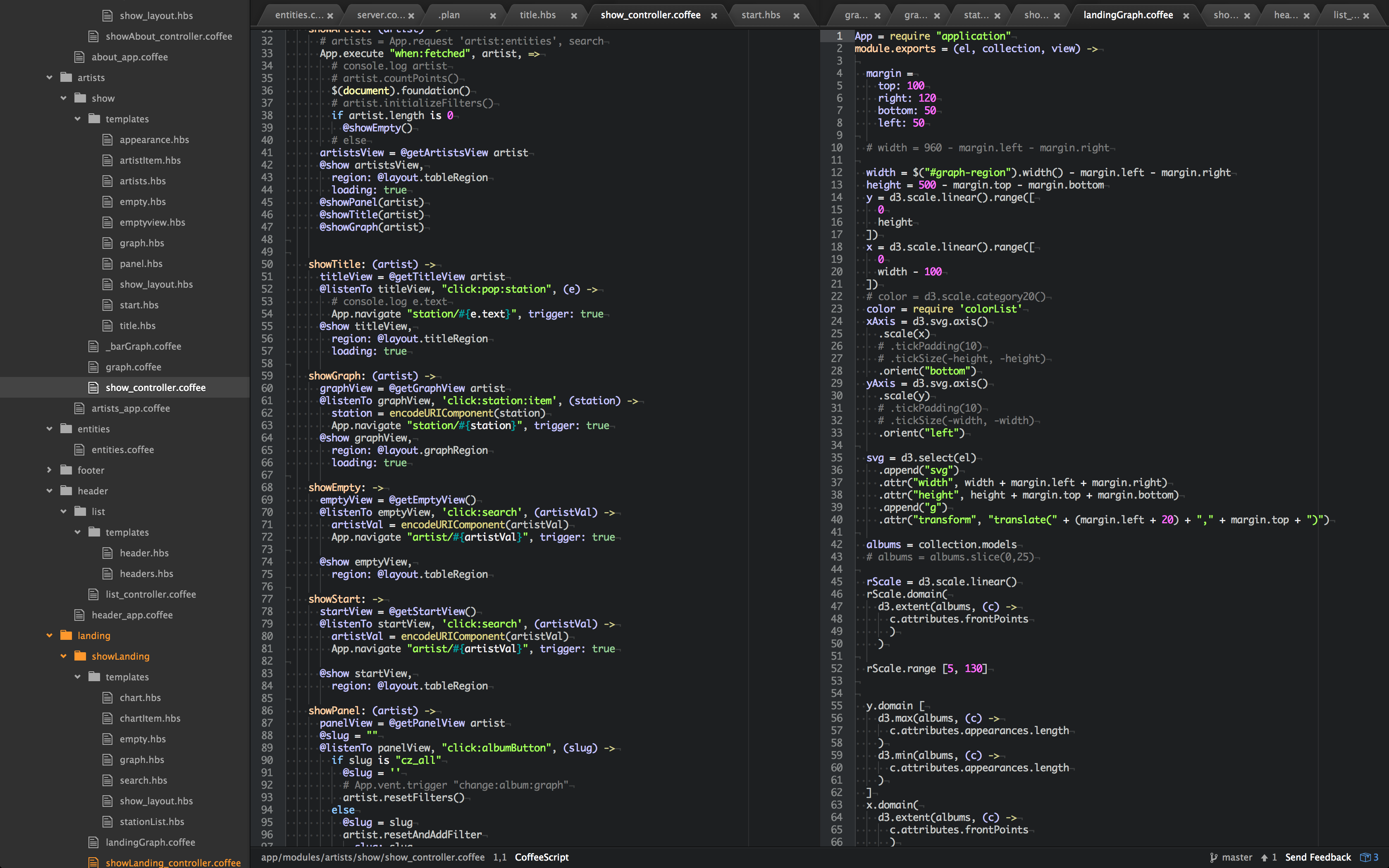 Chartzapp Code Screenshot